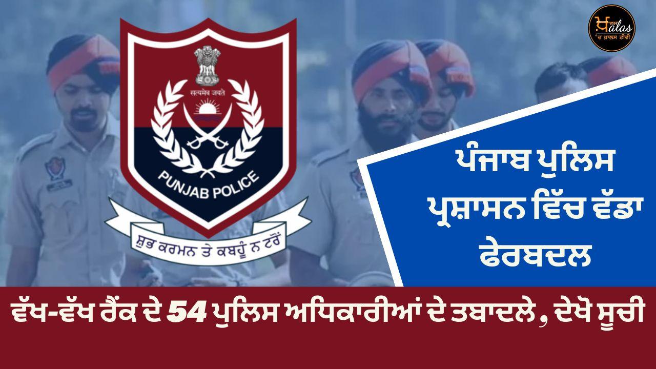 Punjab Police: