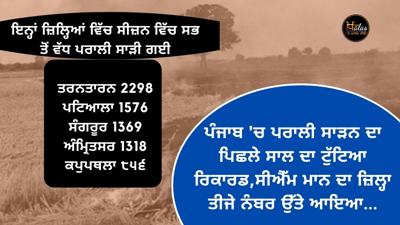 In the case of stubble burning in Punjab, CM Mann's district came third...