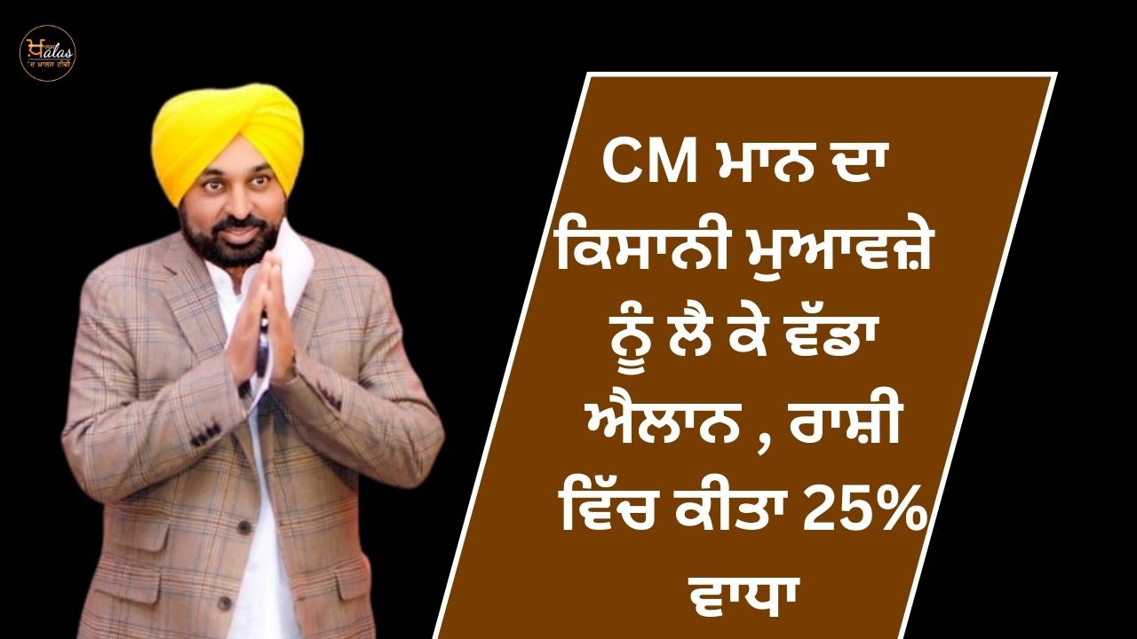 CM Mann's big announcement regarding the farmers' compensation, 25% increase in the amount
