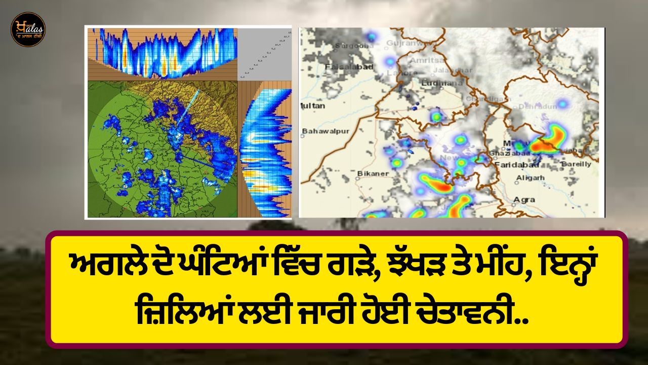In the next two hours hail gust and rain warning issued for these districts