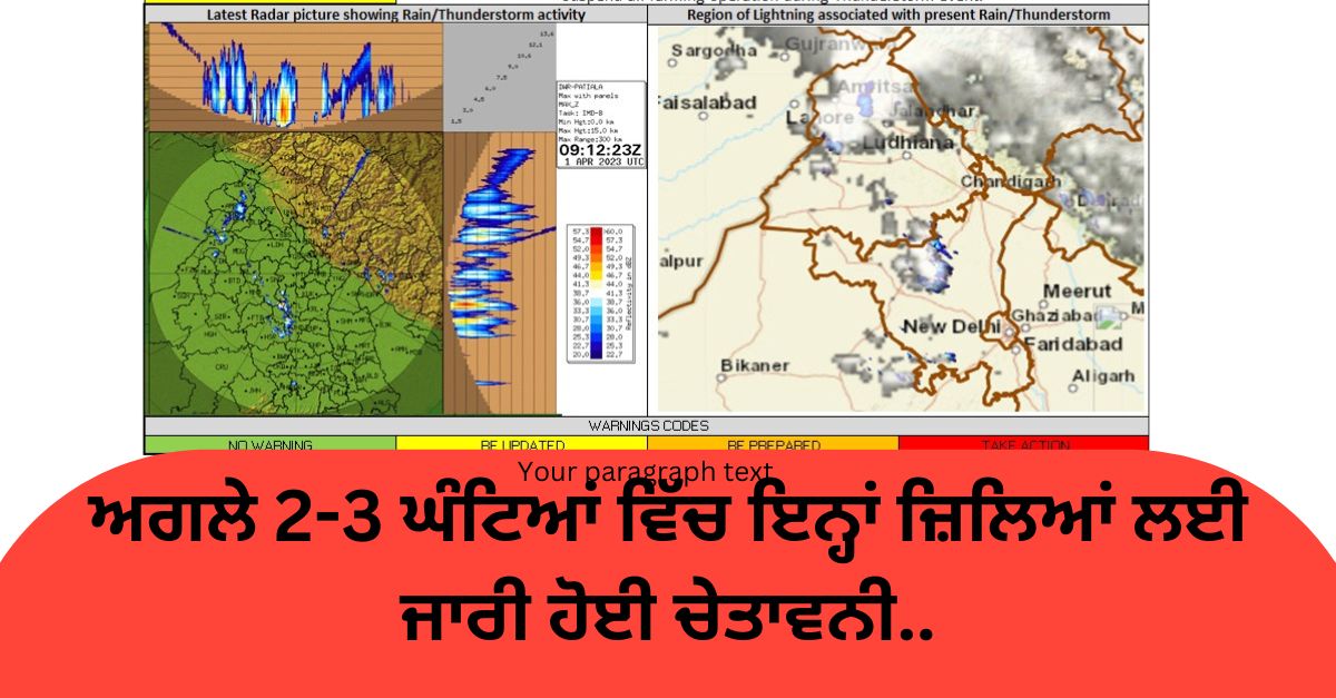 Rain warning , agricultural news, Punjab news, weather update