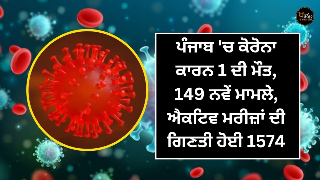 1 death due to corona in Punjab149 new cases number of active patients increased to 1574