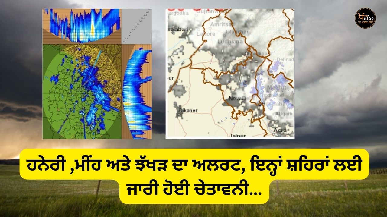 Wind rain and squall alert warning issued for these cities...