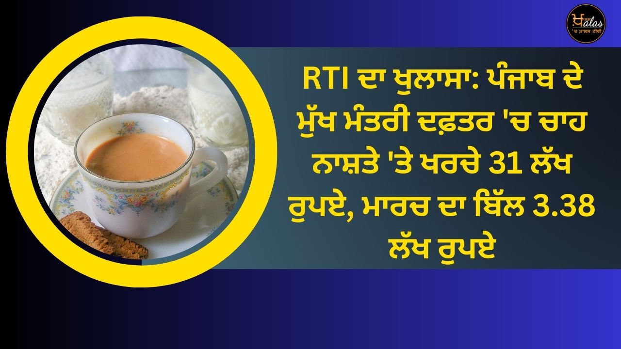 RTI reveals: Rs 31 lakh spent on tea and breakfast in Punjab CM's office, March bill Rs 3.38 lakh