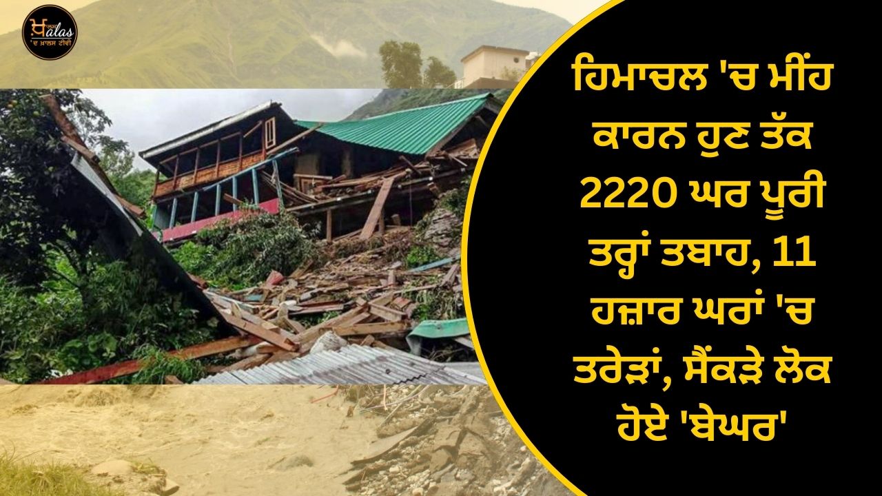 Due to rain in Himachal till now 2220 houses have been completely destroyed, 11 thousand houses have cracks, hundreds of people have become 'homeless'.