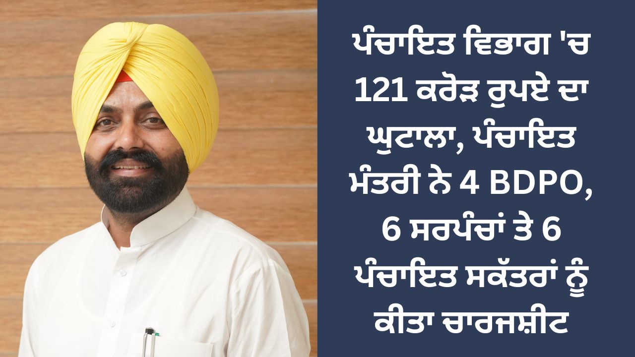 Scam of 121 crore rupees in panchayat department, panchayat minister charged 4 BDPOs, 6 sarpanches and 6 panchayat secretaries